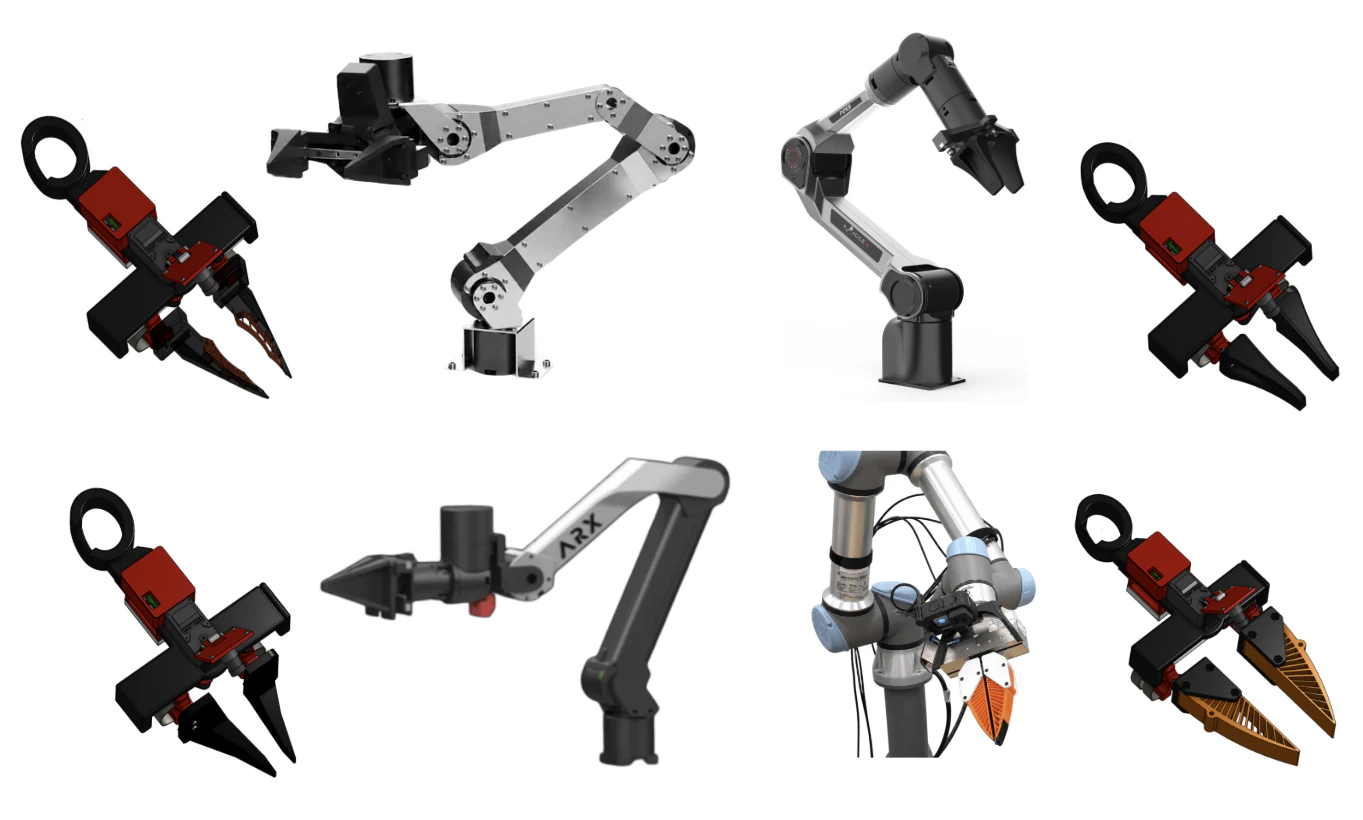 Diagram: HandUMI units collect demonstrations by hand; robot arms are used only for deployment